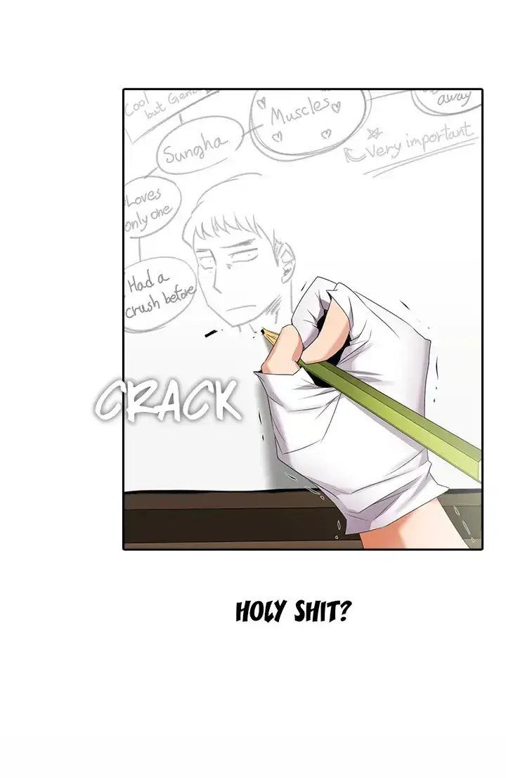 Draw it Yourself! (Uncensored) Episode 10 - Page 2