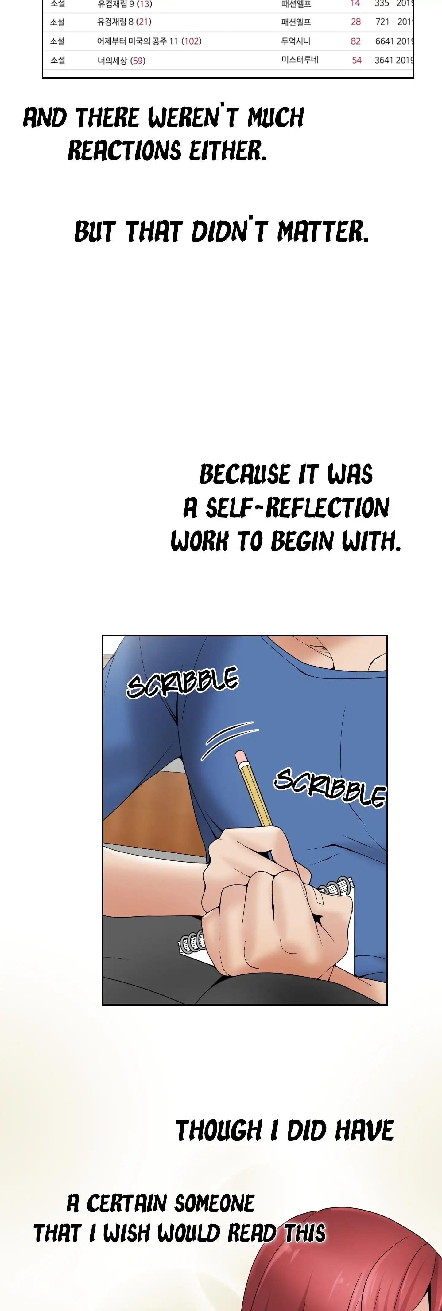 Draw it Yourself! (Uncensored) Episode 95 - Page 5