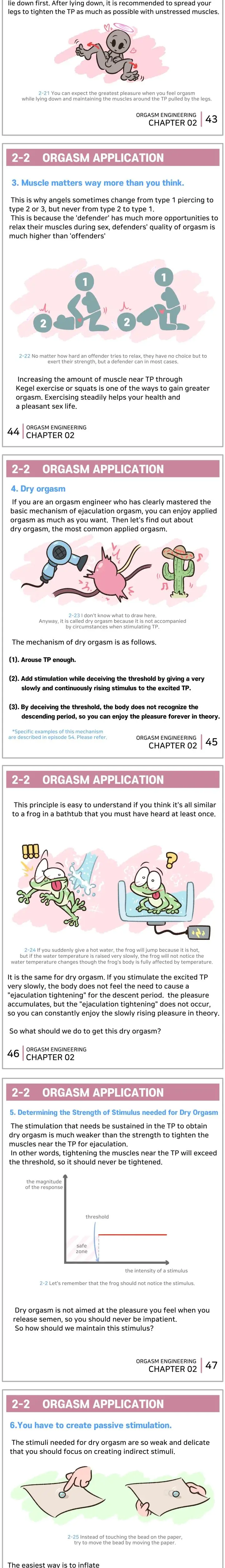 Futanari, Tentacles & Streaming Episode 104 - Page 2