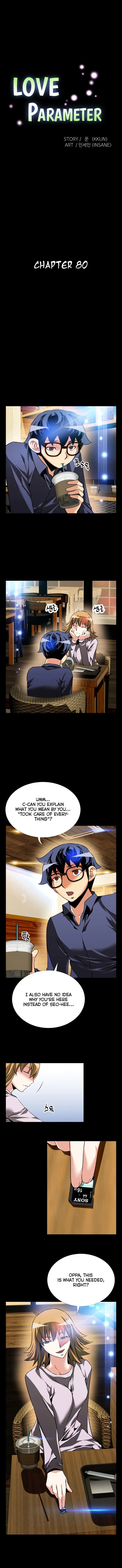 Love Parameter Episode 80 - Page 4