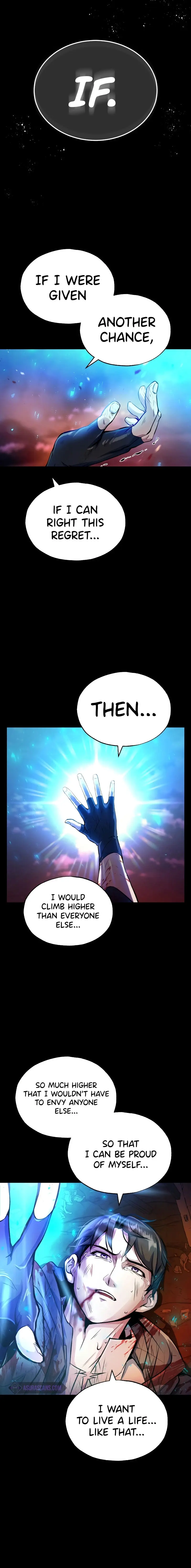 The Main Characters That Only I Know Episode 1 - Page 12